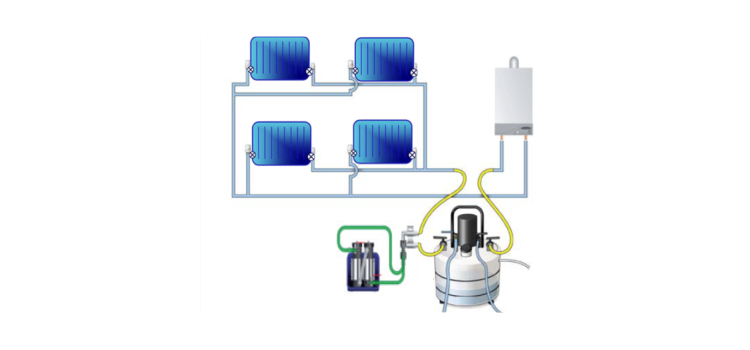 Step by step power flushing dump and chemical cleaning procedure